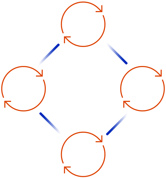 https://nopcommerceexperts.com/wp-content/uploads/2020/08/tc_scheme.png